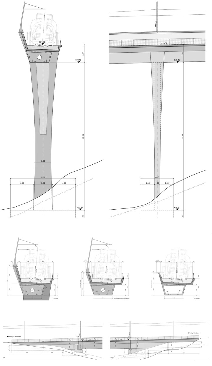 Nouveau viaduc ferroviaire de la baye de Clarens