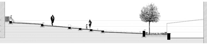 Aménagement de la traversée du village