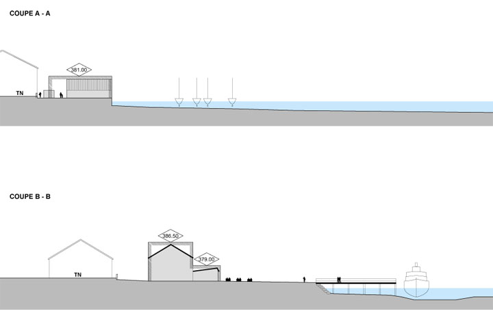 Plan partiel d’affectation «Port Ouest»