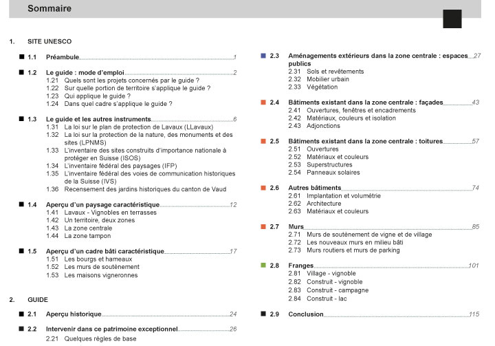 Guide paysage de la région de Lavaux